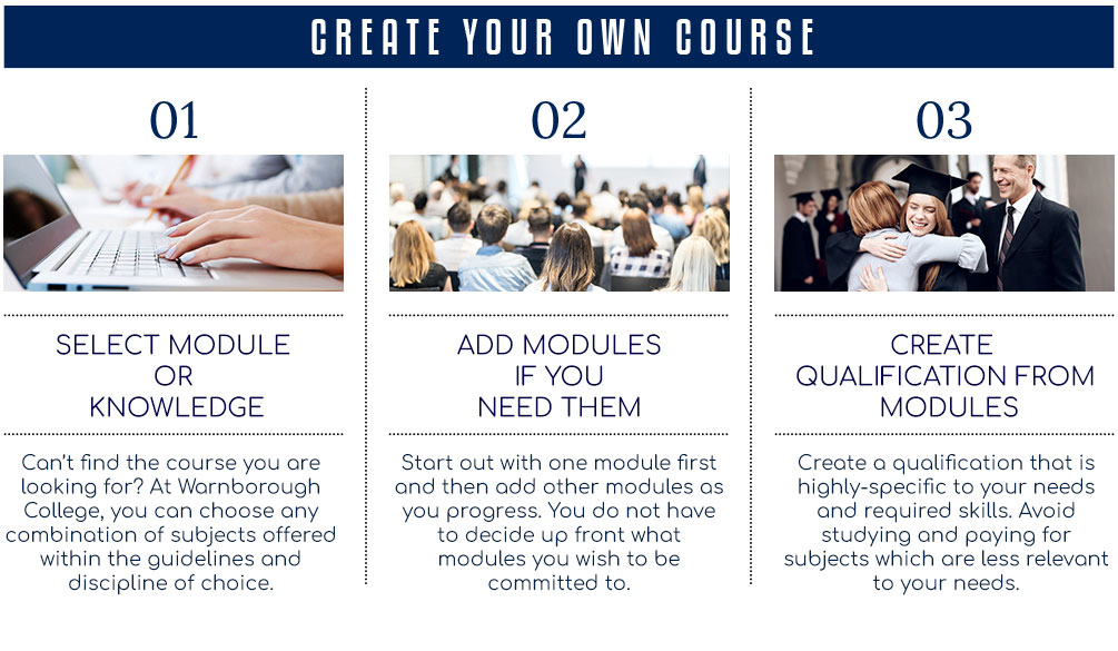 Create your own course